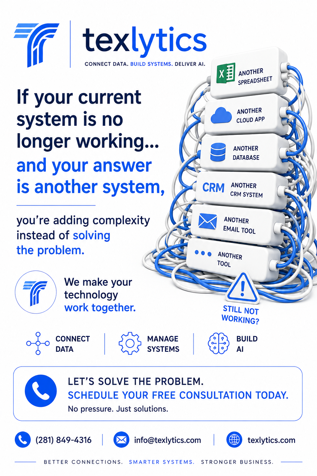 texlytics advertisement showing disconnected business applications adding complexity instead of solving the problem